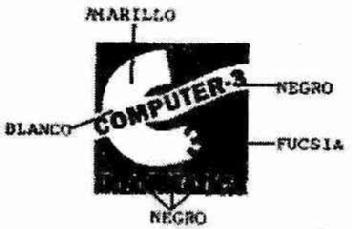 COMPUTER-3 INFORMATICA
